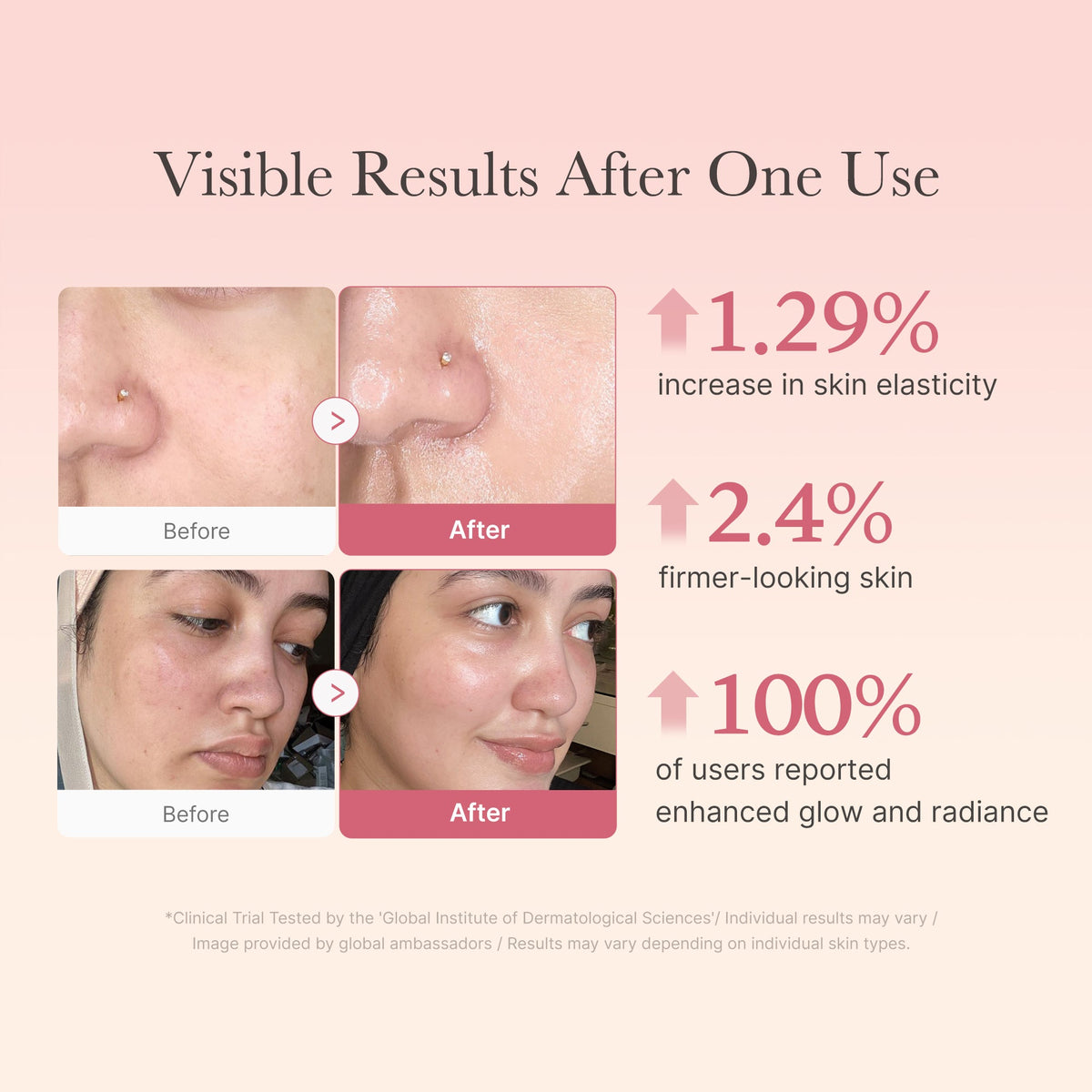 [Exclusive Deal] Amazon’s #1 Beauty Brand |  Collagen Niacinamide Jelly Cream