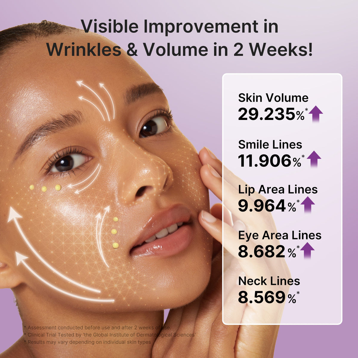 [Exclusive Deal] Amazon’s #1 Beauty Brand |  Vita A Retinal Volume Booster Serum